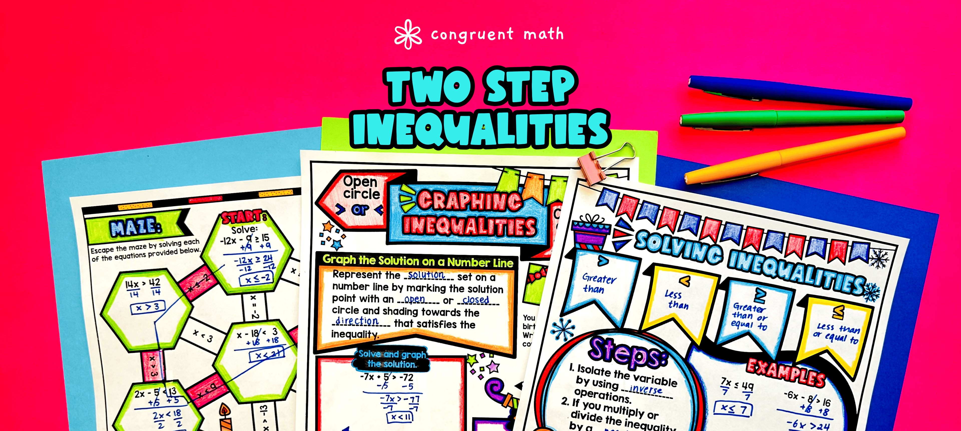 Solving & Graphing Two Step Inequalities