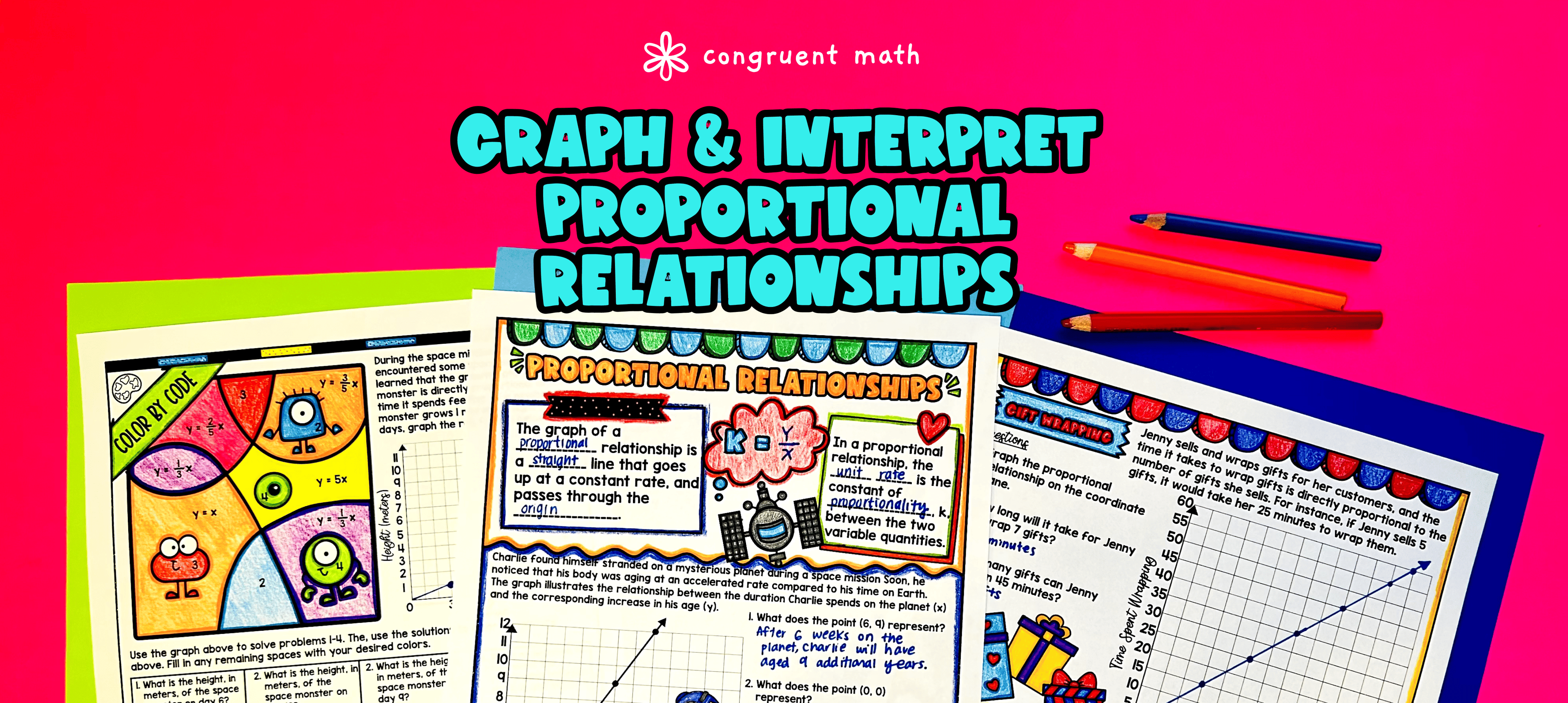 Graphing and Interpreting Graphs of Proportional Relationships
