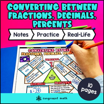 Converting Between Fractions, Decimals, Percent Guided Notes & Doodles | Sketch